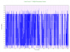 Intel Core i7 720QM Processor Power.png